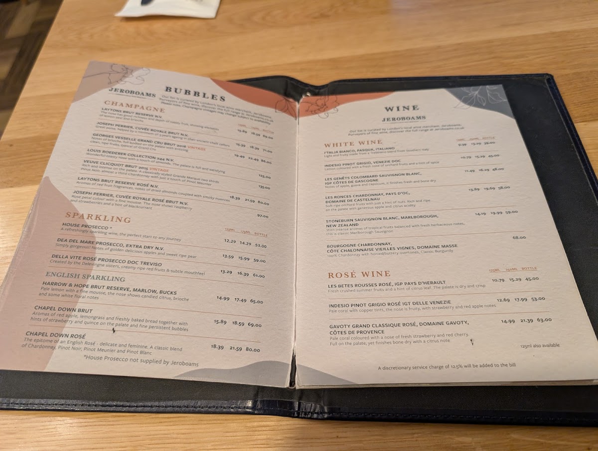 Juniper & Co Bar and Kitchen Menu - Image 5